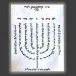 Ménora Lamnatséa'h 25*21cm