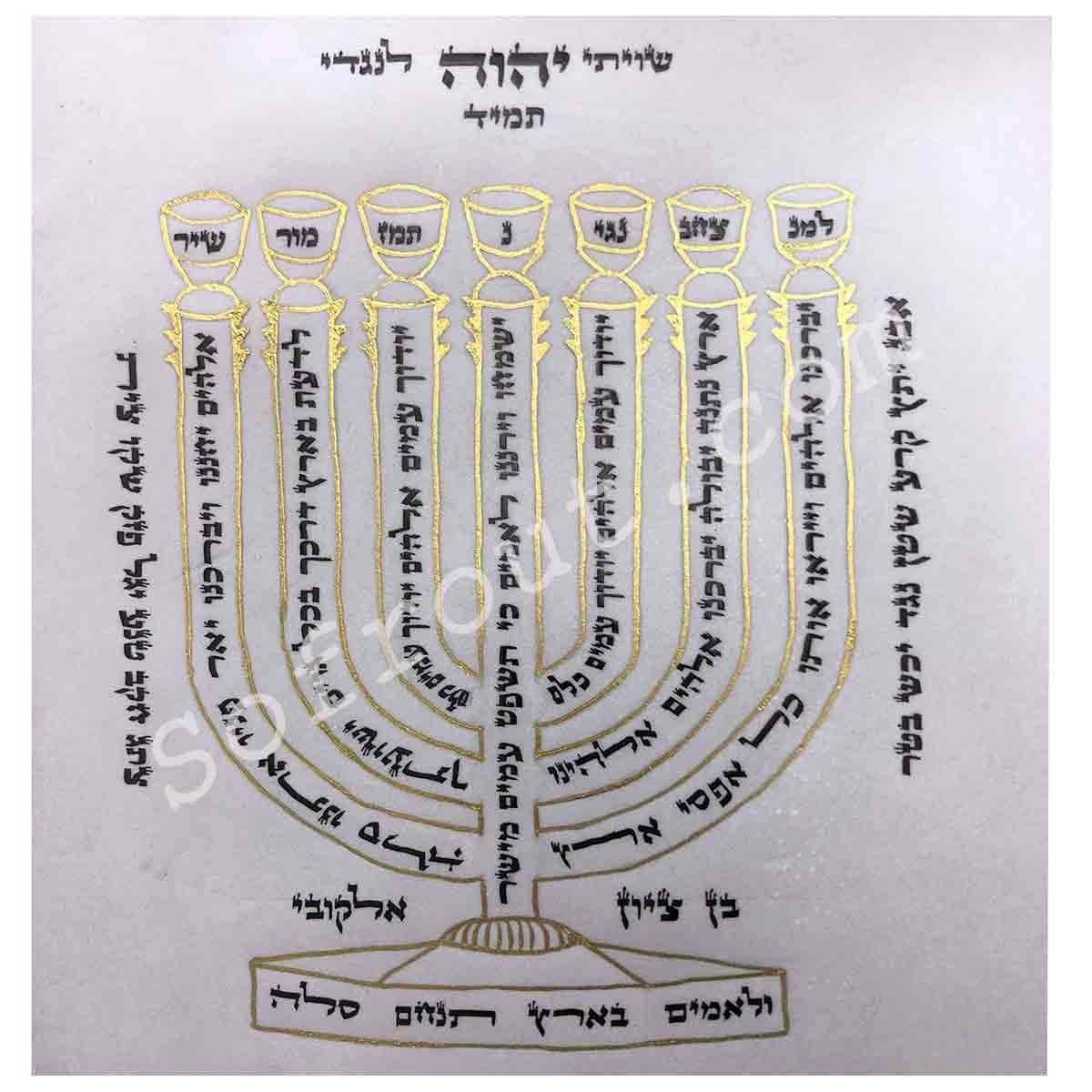 Pitoum haKetoret – Image 4