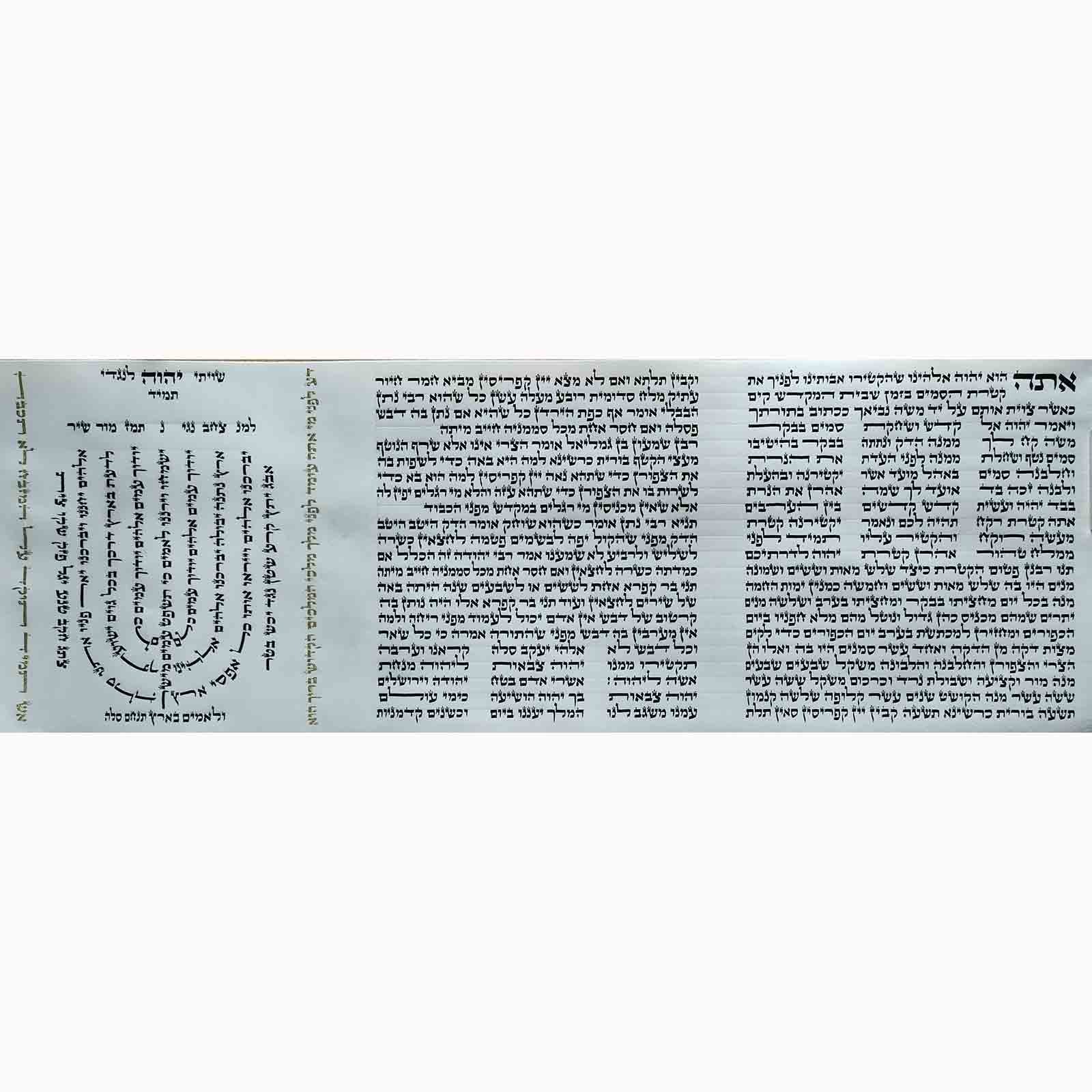 Pitoum haKetoret – Image 3