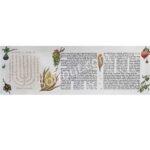 Pitoum haKetoret 7 Fruits Israel